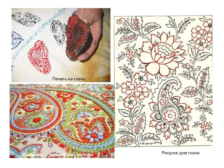 Печать на ткань Рисунок для ткани Вышивка с элементами пейсли