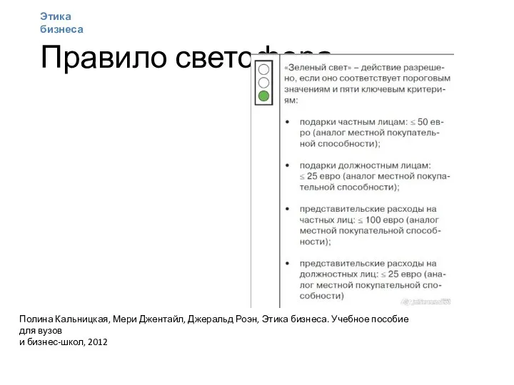 Правило светофора Полина Кальницкая, Мери Джентайл, Джеральд Роэн, Этика бизнеса. Учебное пособие