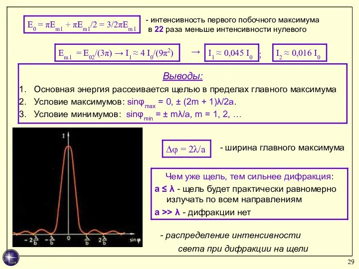 интенсивность первого побочного максимума в 22 раза меньше интенсивности нулевого → ;