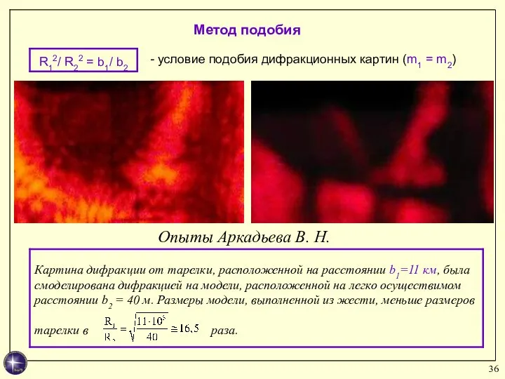 Опыты Аркадьева В. Н. - условие подобия дифракционных картин (m1 = m2) раза. Метод подобия