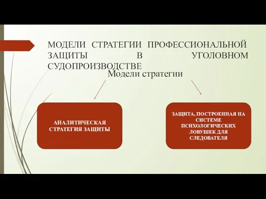 МОДЕЛИ СТРАТЕГИИ ПРОФЕССИОНАЛЬНОЙ ЗАЩИТЫ В УГОЛОВНОМ СУДОПРОИЗВОДСТВЕ Модели стратегии АНАЛИТИЧЕСКАЯ СТРАТЕГИЯ ЗАЩИТЫ