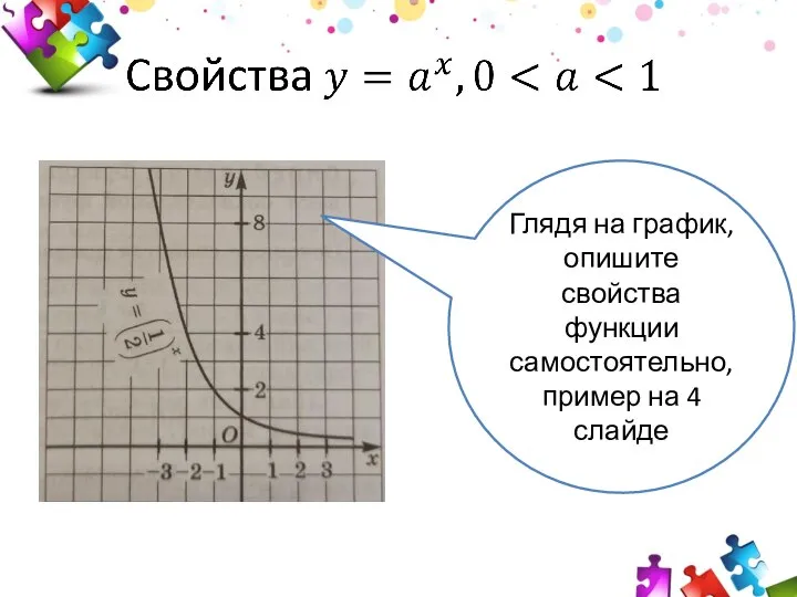 Глядя на график, опишите свойства функции самостоятельно, пример на 4 слайде