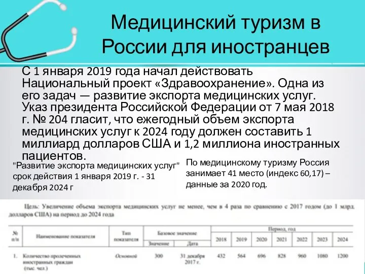 Медицинский туризм в России для иностранцев С 1 января 2019 года начал