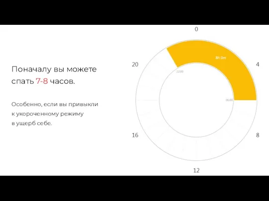 Поначалу вы можете спать 7-8 часов. Особенно, если вы привыкли к укороченному режиму в ущерб себе.