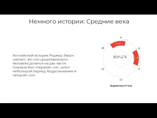 Немного истории: Средние века Английский историк Роджер Экерч считает, что сон средневекового