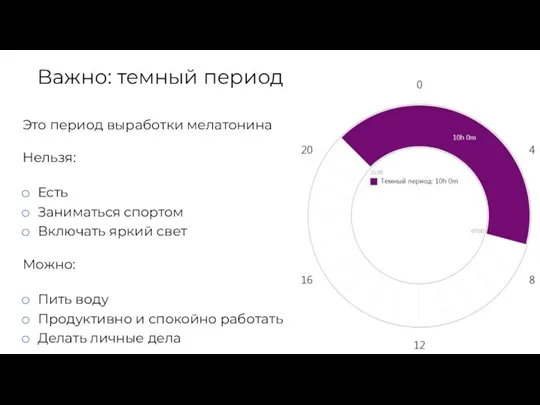 Важно: темный период Это период выработки мелатонина Нельзя: Есть Заниматься спортом Включать