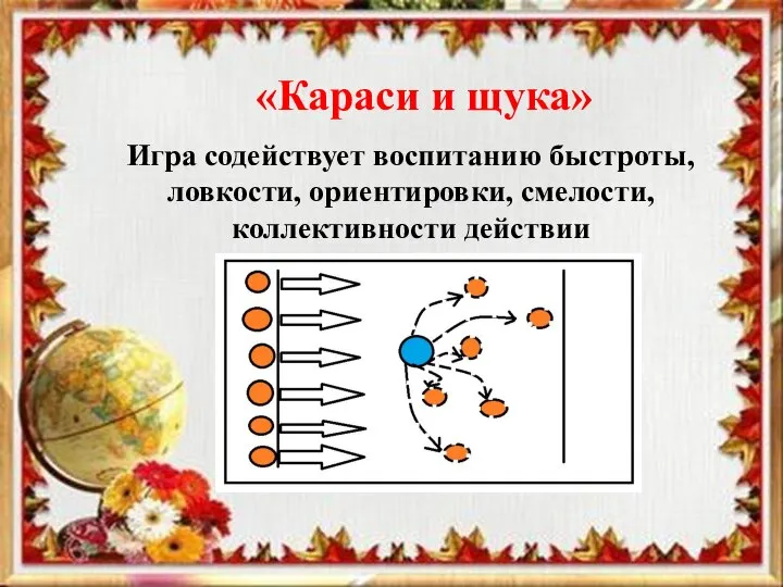 «Караси и щука» Игра содействует воспитанию быстроты, ловкости, ориентировки, смелости, коллективности действии