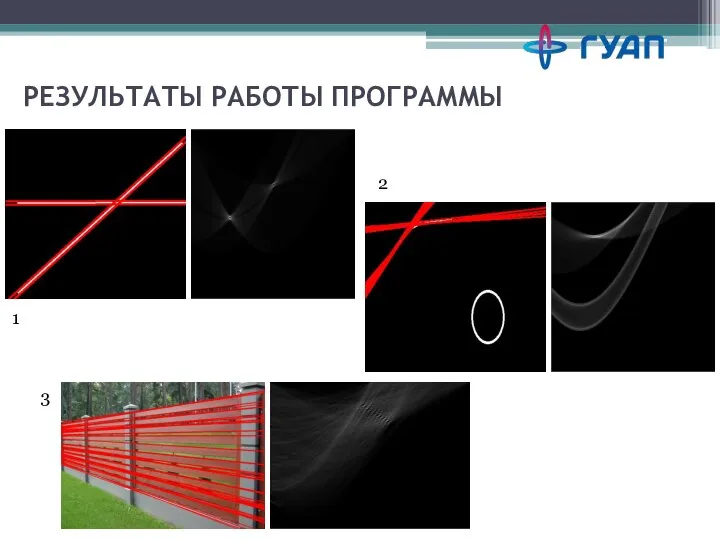 РЕЗУЛЬТАТЫ РАБОТЫ ПРОГРАММЫ 1 2 3