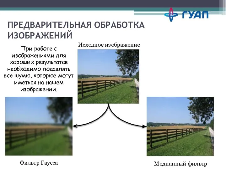 ПРЕДВАРИТЕЛЬНАЯ ОБРАБОТКА ИЗОБРАЖЕНИЙ Медианный фильтр Фильтр Гаусса Исходное изображение При работе с