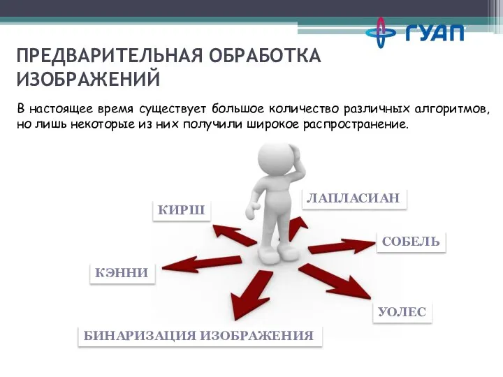 КИРШ ЛАПЛАСИАН СОБЕЛЬ УОЛЕС КЭННИ БИНАРИЗАЦИЯ ИЗОБРАЖЕНИЯ В настоящее время существует большое