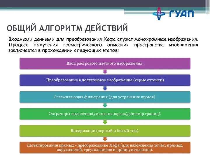 ОБЩИЙ АЛГОРИТМ ДЕЙСТВИЙ Входными данными для преобразования Хафа служат монохромные изображения. Процесс