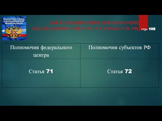 П.4 РАЗГРАНИЧЕНИЕ ПОЛНОМОЧИЙ ФЕДЕРАЛЬНОГО ЦЕНТРА И СУБЪЕКТОВ РФ, стр. 105