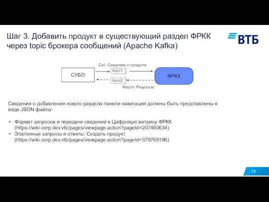 13 Шаг 3. Добавить продукт в существующий раздел ФРКК через topic брокера