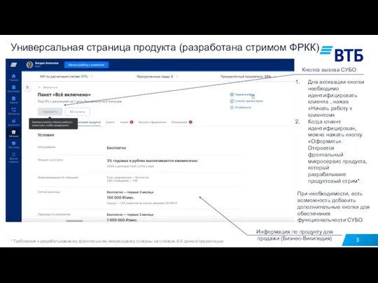 Универсальная страница продукта (разработана стримом ФРКК) 3 * Требования к разрабатываемому фронтальному