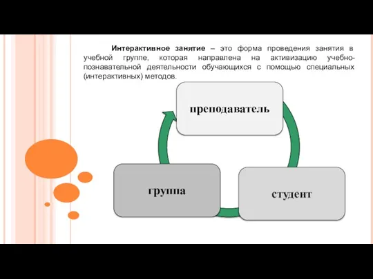 Интерактивное занятие – это форма проведения занятия в учебной группе, которая направлена