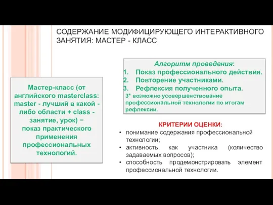 СОДЕРЖАНИЕ МОДИФИЦИРУЮЩЕГО ИНТЕРАКТИВНОГО ЗАНЯТИЯ: МАСТЕР - КЛАСС КРИТЕРИИ ОЦЕНКИ: понимание содержания профессиональной