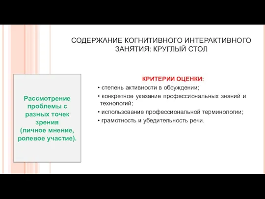 СОДЕРЖАНИЕ КОГНИТИВНОГО ИНТЕРАКТИВНОГО ЗАНЯТИЯ: КРУГЛЫЙ СТОЛ КРИТЕРИИ ОЦЕНКИ: степень активности в обсуждении;