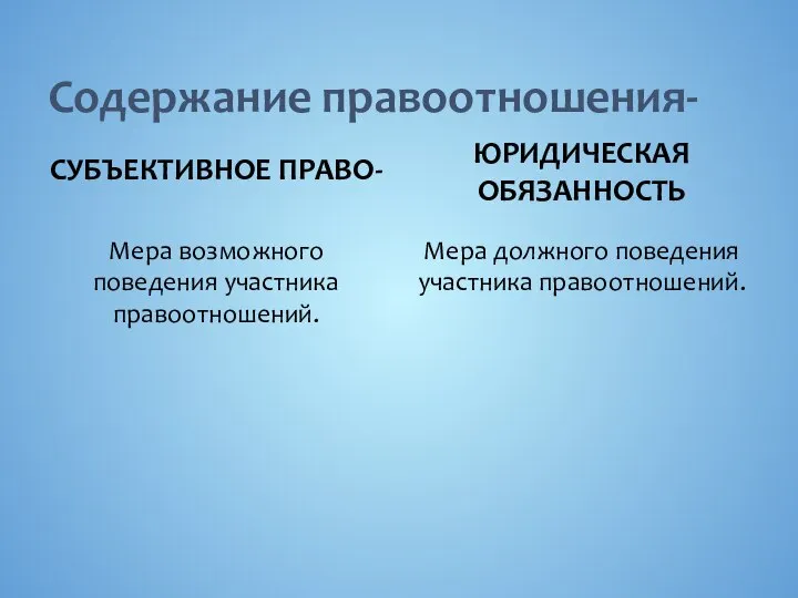 Содержание правоотношения- СУБЪЕКТИВНОЕ ПРАВО- Мера возможного поведения участника правоотношений. ЮРИДИЧЕСКАЯ ОБЯЗАННОСТЬ Мера должного поведения участника правоотношений.