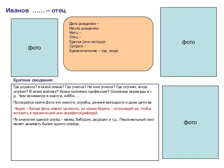 Иванов …… – отец фото Дата рождения – Место рождения- Мать –