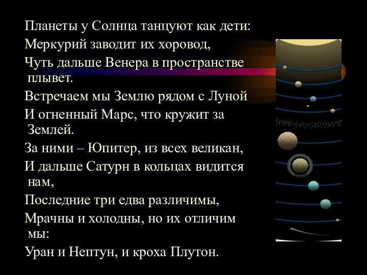 Планеты у Солнца танцуют как дети: Меркурий заводит их хоровод, Чуть дальше