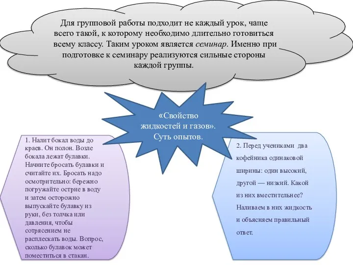 Для групповой работы подходит не каждый урок, чаще всего такой, к которому