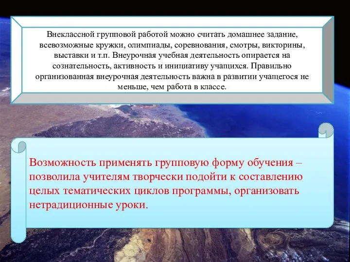 Внеклассной групповой работой можно считать домашнее задание, всевозможные кружки, олимпиады, соревнования, смотры,