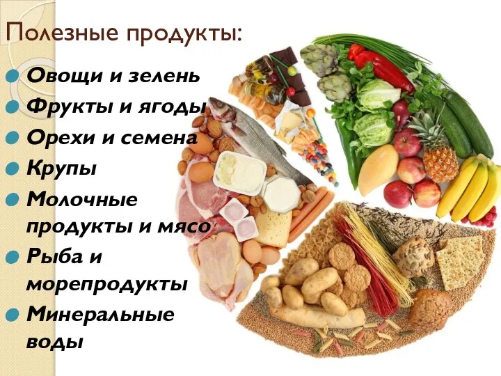 Полезные продукты: Овощи и зелень Фрукты и ягоды Орехи и семена Крупы