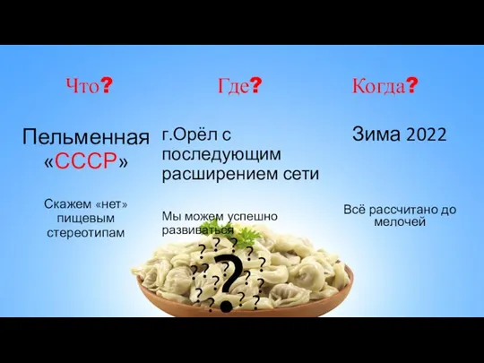 Что? Где? Когда? Пельменная «СССР» Скажем «нет» пищевым стереотипам г.Орёл с последующим