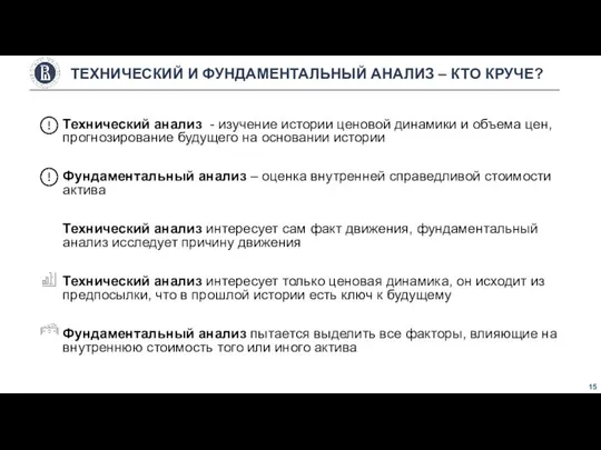 Технический анализ - изучение истории ценовой динамики и объема цен, прогнозирование будущего