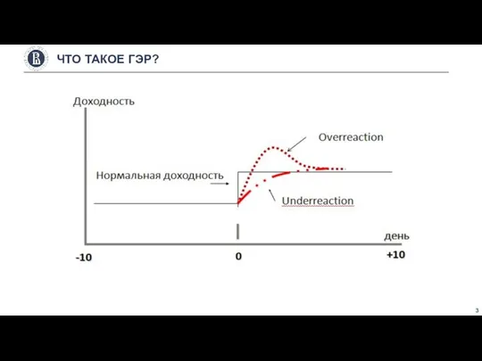 ЧТО ТАКОЕ ГЭР?