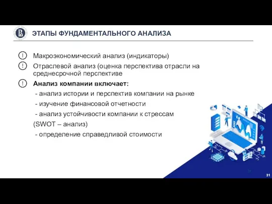 Макроэкономический анализ (индикаторы) Отраслевой анализ (оценка перспектива отрасли на среднесрочной перспективе Анализ