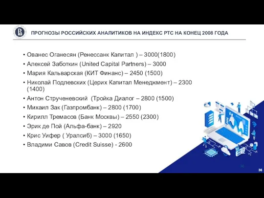 Ованес Оганесян (Ренессанк Капитал ) – 3000(1800) Алексей Заботкин (United Capital Partners)