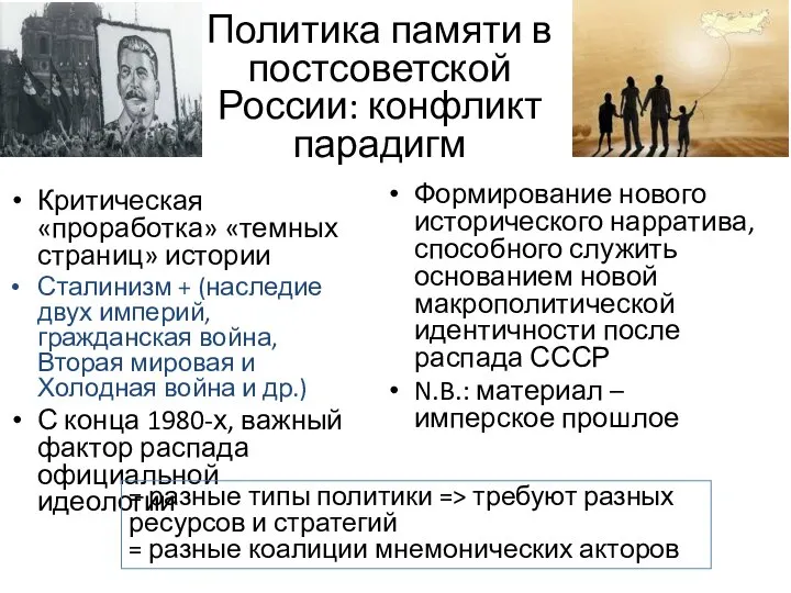 Политика памяти в постсоветской России: конфликт парадигм Критическая «проработка» «темных страниц» истории