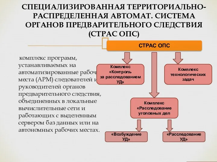 СПЕЦИАЛИЗИРОВАННАЯ ТЕРРИТОРИАЛЬНО-РАСПРЕДЕЛЕННАЯ АВТОМАТ. СИСТЕМА ОРГАНОВ ПРЕДВАРИТЕЛЬНОГО СЛЕДСТВИЯ (СТРАС ОПС) комплекс программ, устанавливаемых