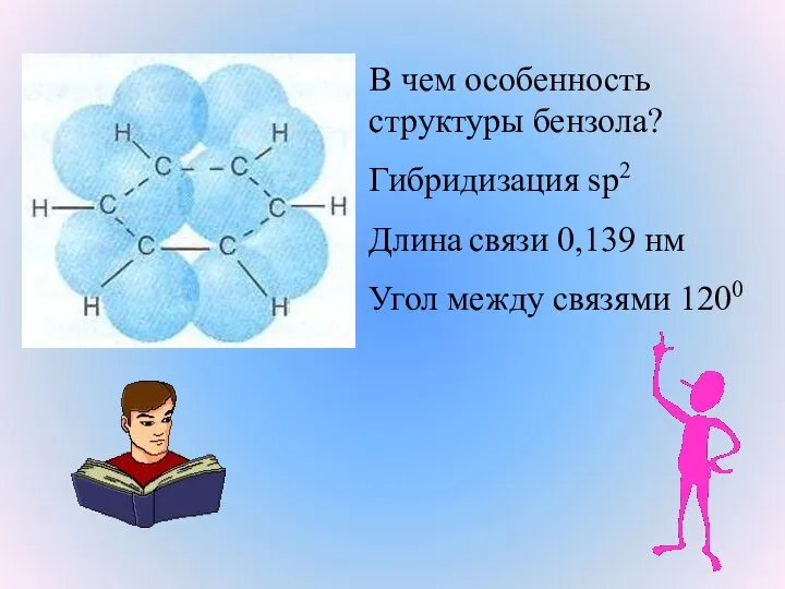 В чем особенность структуры бензола? Гибридизация sp2 Длина связи 0,139 нм Угол между связями 1200