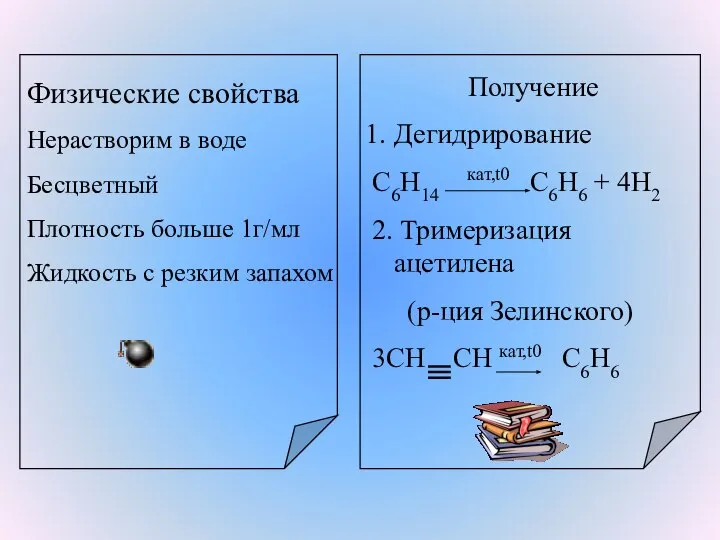 Физические свойства Нерастворим в воде Бесцветный Плотность больше 1г/мл Жидкость с резким