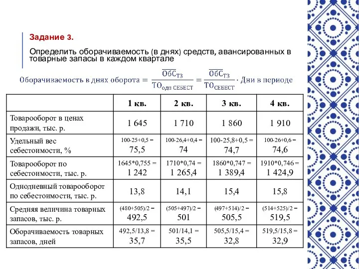 Задание 3. Определить оборачиваемость (в днях) средств, авансированных в товарные запасы в каждом квартале