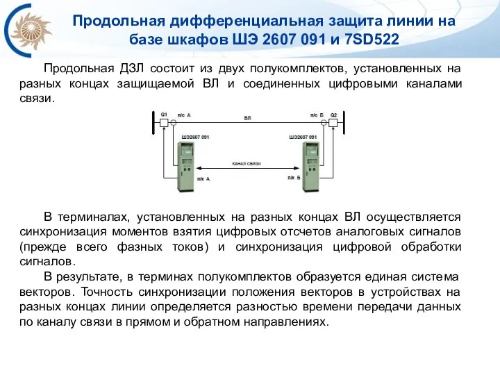 Продольная ДЗЛ состоит из двух полукомплектов, установленных на разных концах защищаемой ВЛ