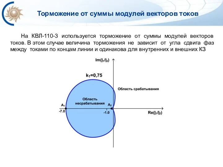 На КВЛ-110-3 используется торможение от суммы модулей векторов токов. В этом случае