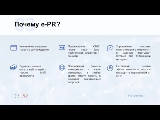 Оперативная помощь менеджеров – наши менеджеры в любое время смогут помочь в