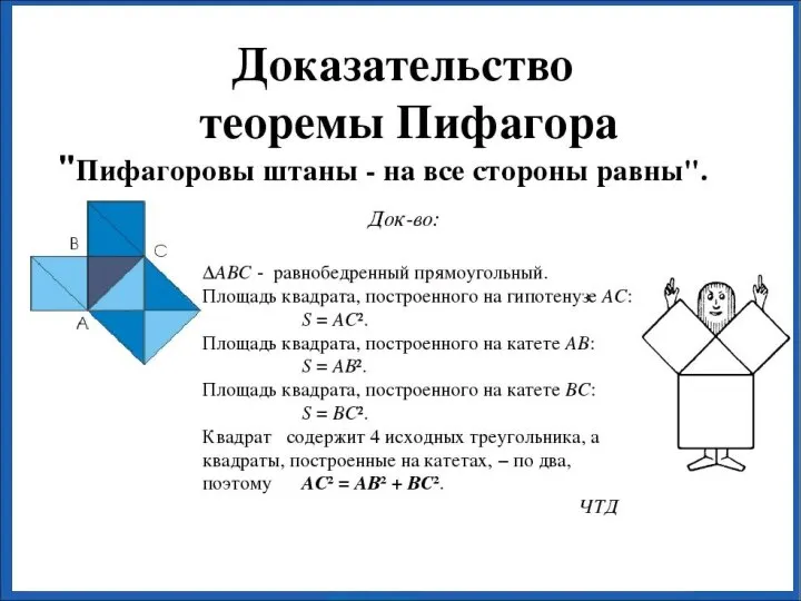 Доказательство теоремы .