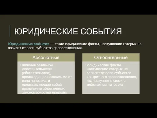 ЮРИДИЧЕСКИЕ СОБЫТИЯ Юридические события — такие юридические факты, наступление которых не зависит от воли субъектов правоотношения.