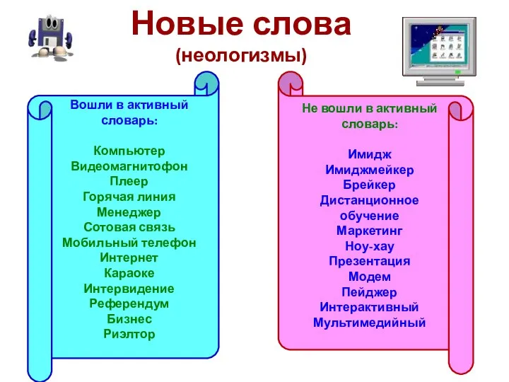 Новые слова (неологизмы) Вошли в активный словарь: Компьютер Видеомагнитофон Плеер Горячая линия