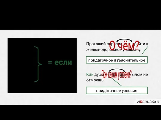 Внимание! Не путайте значения союзов! когда как раз = если Прохожий спросил,