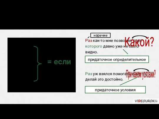 Внимание! Не путайте значения союзов! когда как раз = если Раз как-то