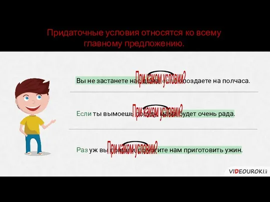 Вы не застанете нас дома, если опоздаете на полчаса. Если ты вымоешь