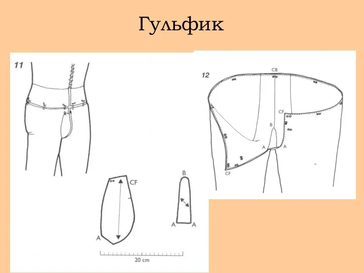 Гульфик