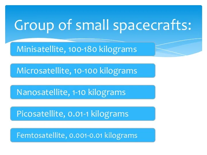 Group of small spacecrafts: