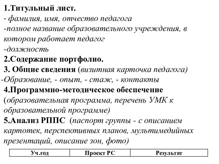 1.Титульный лист. - фамилия, имя, отчество педагога -полное название образовательного учреждения, в