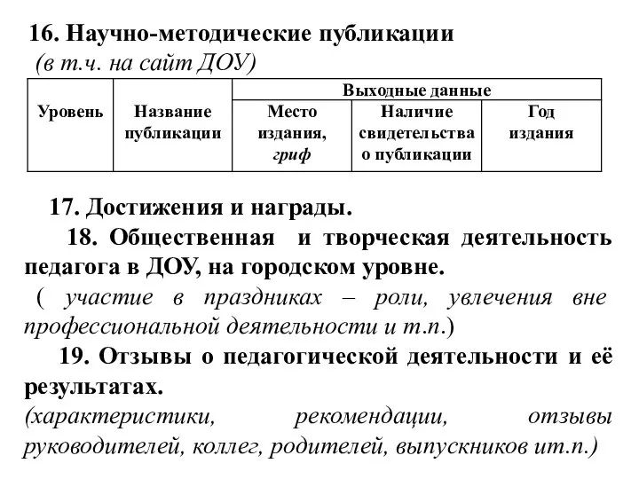 16. Научно-методические публикации (в т.ч. на сайт ДОУ) 17. Достижения и награды.